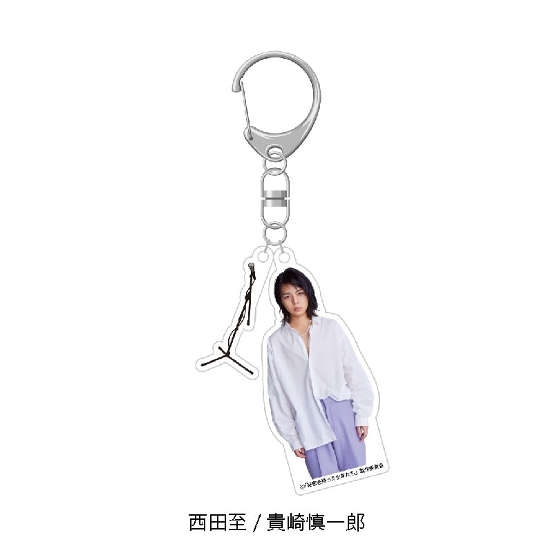西田至/貴崎慎一郎