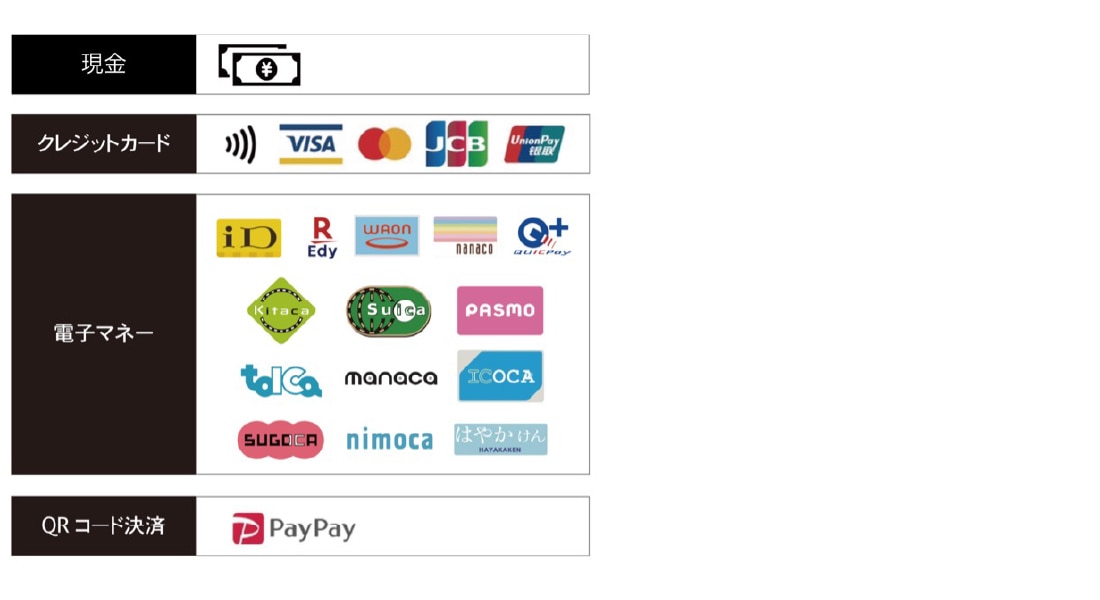 物販情報】『MORISAKI WIN JAPAN FLIGHT QUATTRO TOUR』＜東京